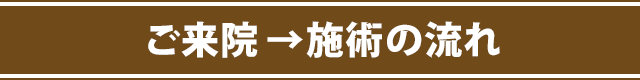 ご来院→施術の流れ